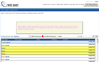 Demo user Timesheet Software